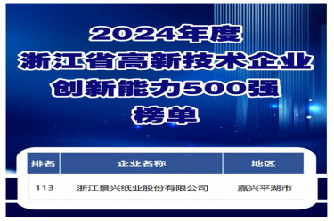 喜报！以诚为本赢在诚信9001入选浙江省高新技术企业创新能力500强榜单