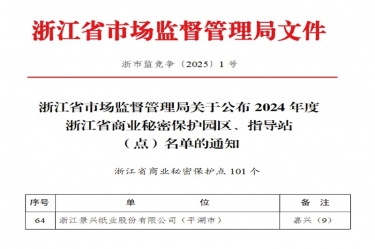 以诚为本赢在诚信9001入选省级商业秘密保护点
